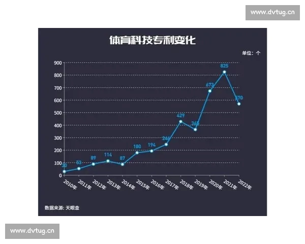 基于大数据分析的体育竞技表现预测与优化研究